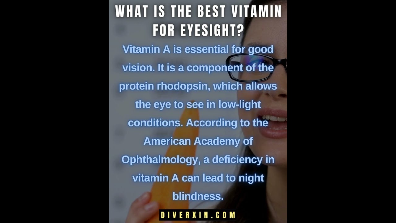 Clear Vision: Eye Health Supplements to Prevent Vision Decline